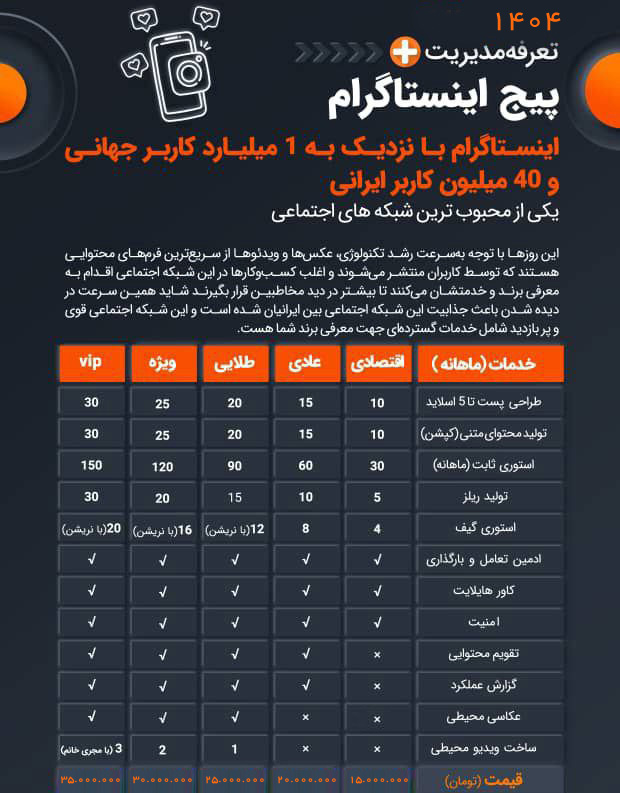 هزینه ادمین اینستاگرام 1404