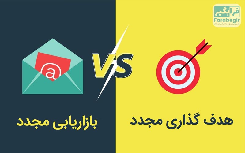 استفاده از تبلیغات مجدد (Remarketing) برای بازگرداندن بیماران بالقوه