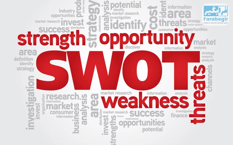 تحلیل SWOT در حوزه سلامت