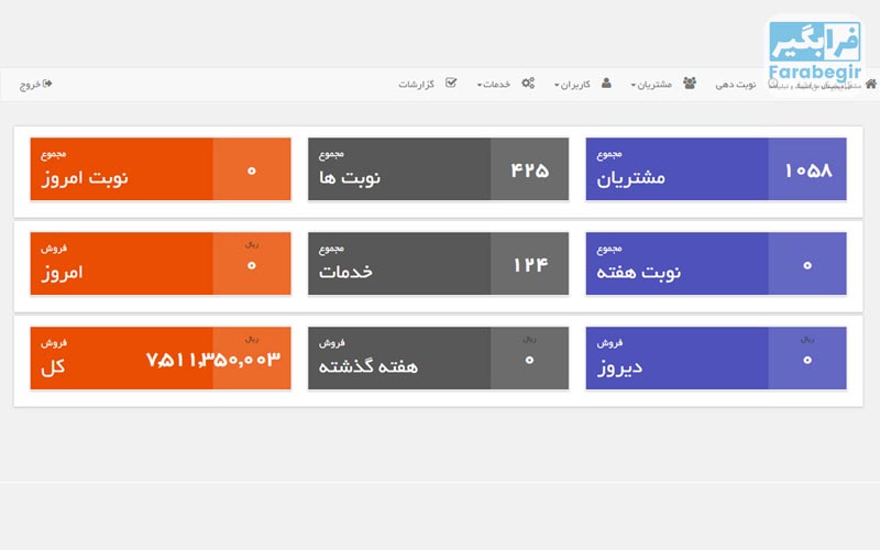 یکپارچه‌سازی با سیستم‌های مدیریت پرونده EMR EHR