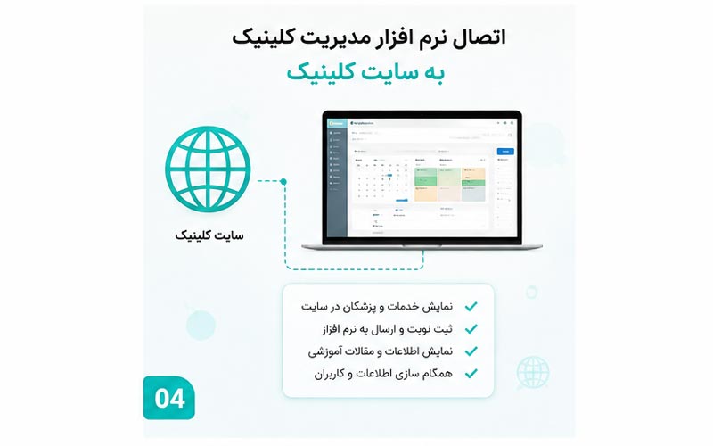 اتصال نرم افزار کلینیک به سایت کلینیک