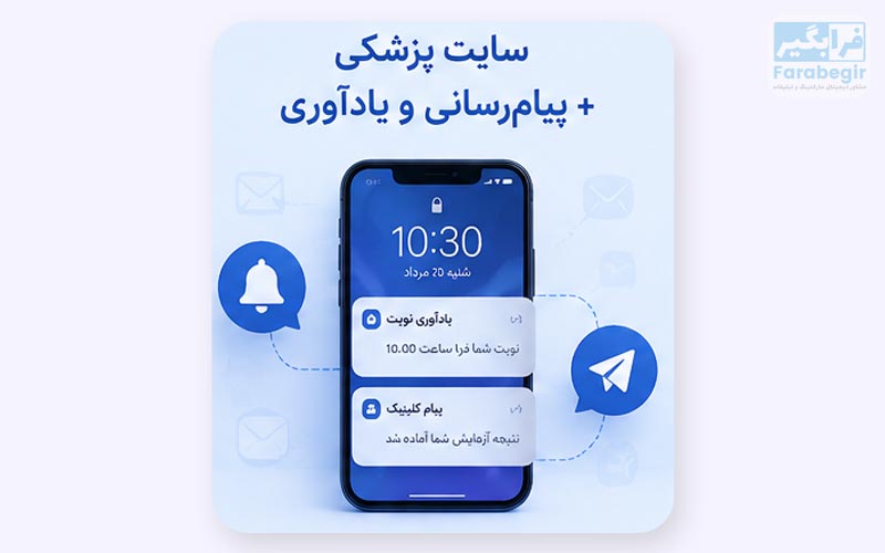 سایت پزشکی و نرم افزار پیام‌رسانی و یادآوری