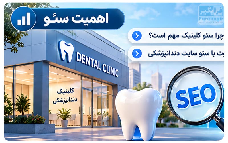 اهمیت سئو کلینیک دندانپزشکی