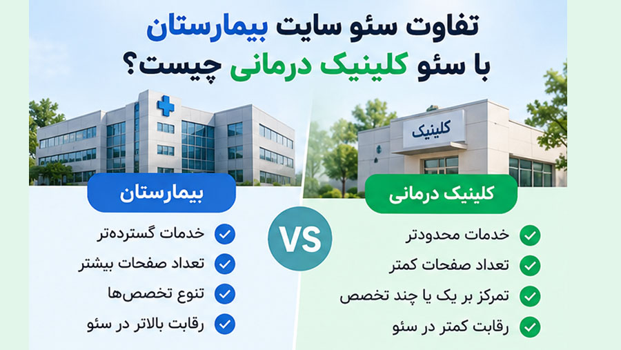 تفاوت سئو بیمارستان و سئو کلینیک درمانی