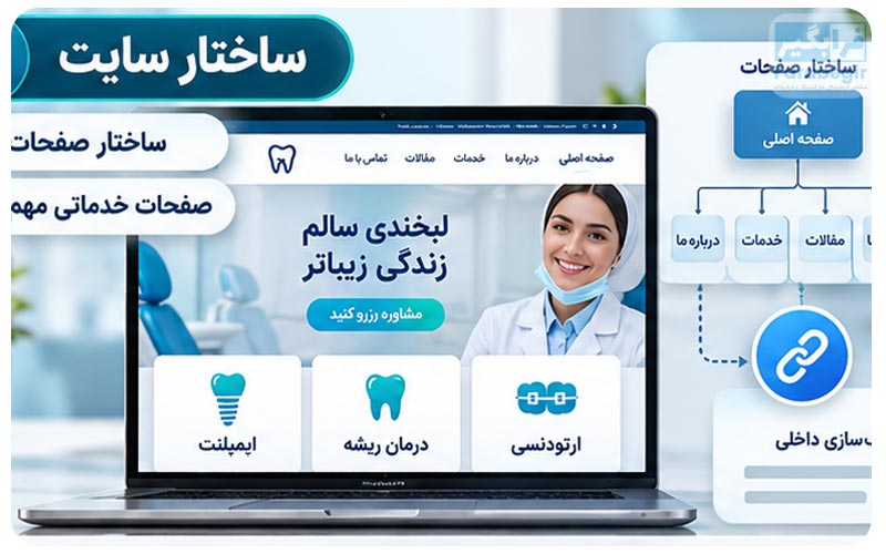 ساختار سئو کلینیک دندانپزشکی