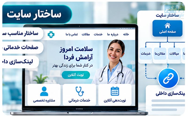 ساختار سایت سئو کلینیک درمانی